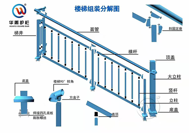 鋅鋼樓梯欄桿組裝分解式介紹