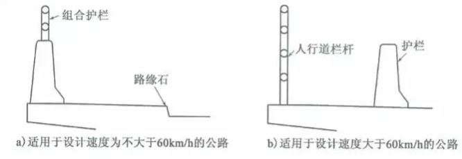 橋梁護(hù)欄標(biāo)準(zhǔn)規(guī)范及作用