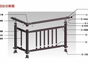 組裝陽臺護欄配件有哪些